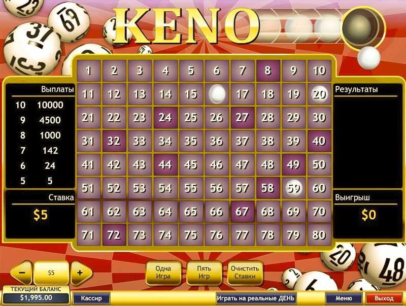 Hướng dẫn chơi Keno trực tuyến đơn giản tại nhà cái Bong99